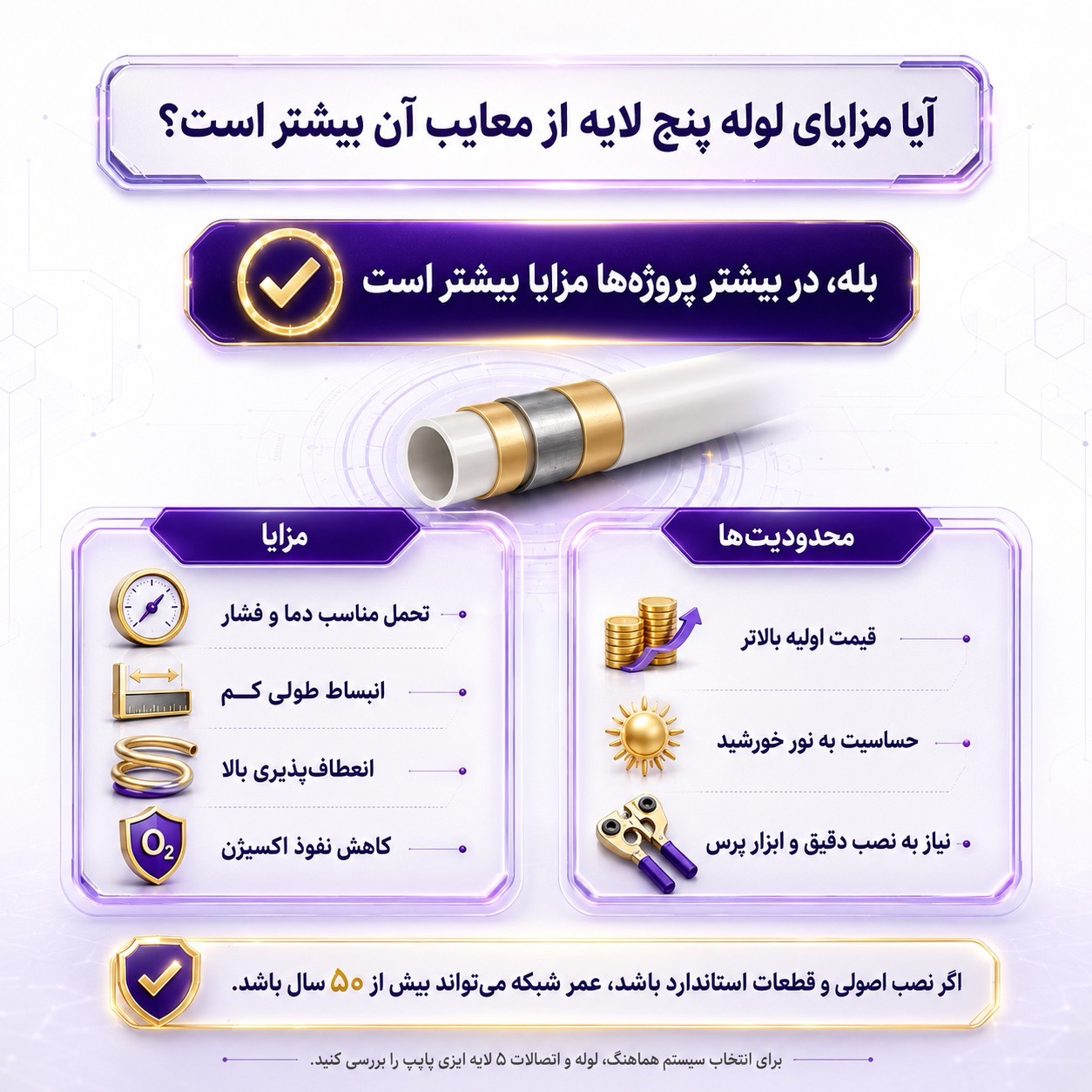 آیا مزایای لوله پنج لایه از معایب آن بیشتر است؟