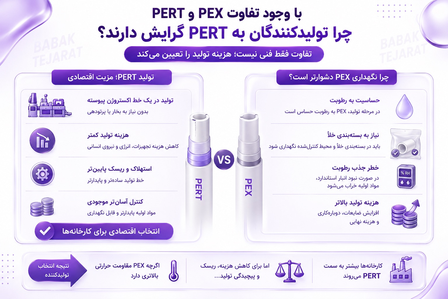 چرا با وجود تفاوت لوله pex و pert، تولیدکنندگان به PERT گرایش دارند؟