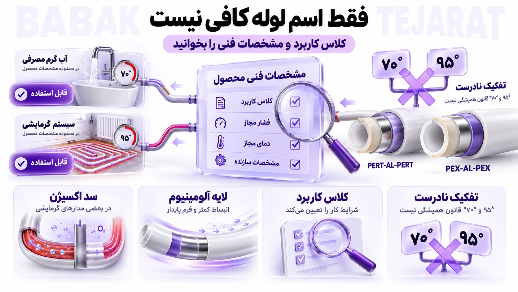 تفاوت PEX-AL-PEX و PERT-AL-PERT در نگهداری چیست؟