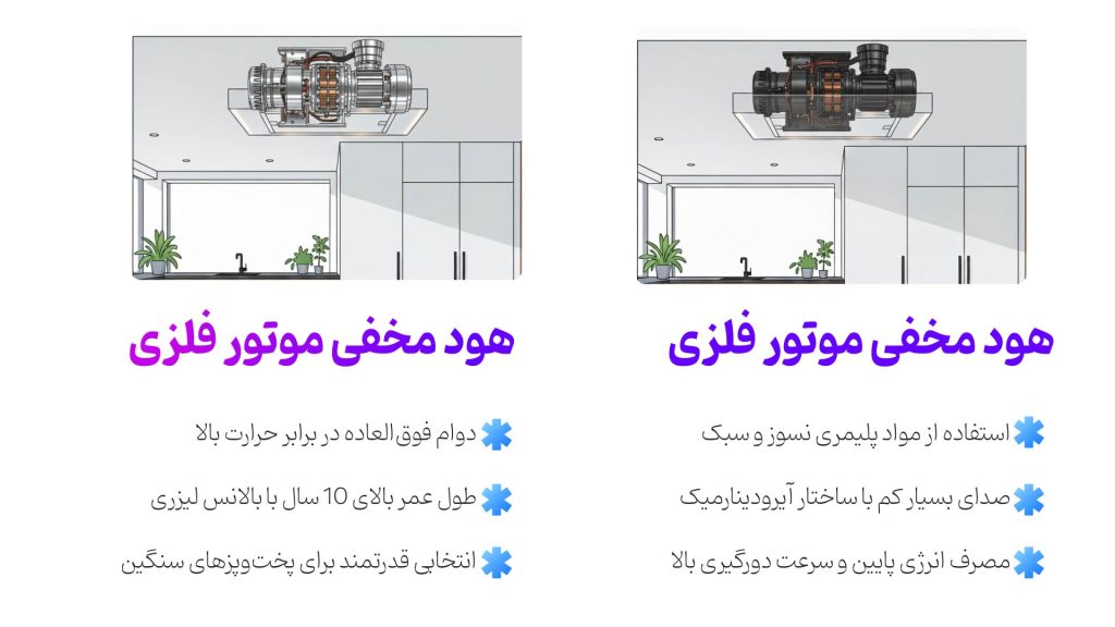 جنس هود مخفی