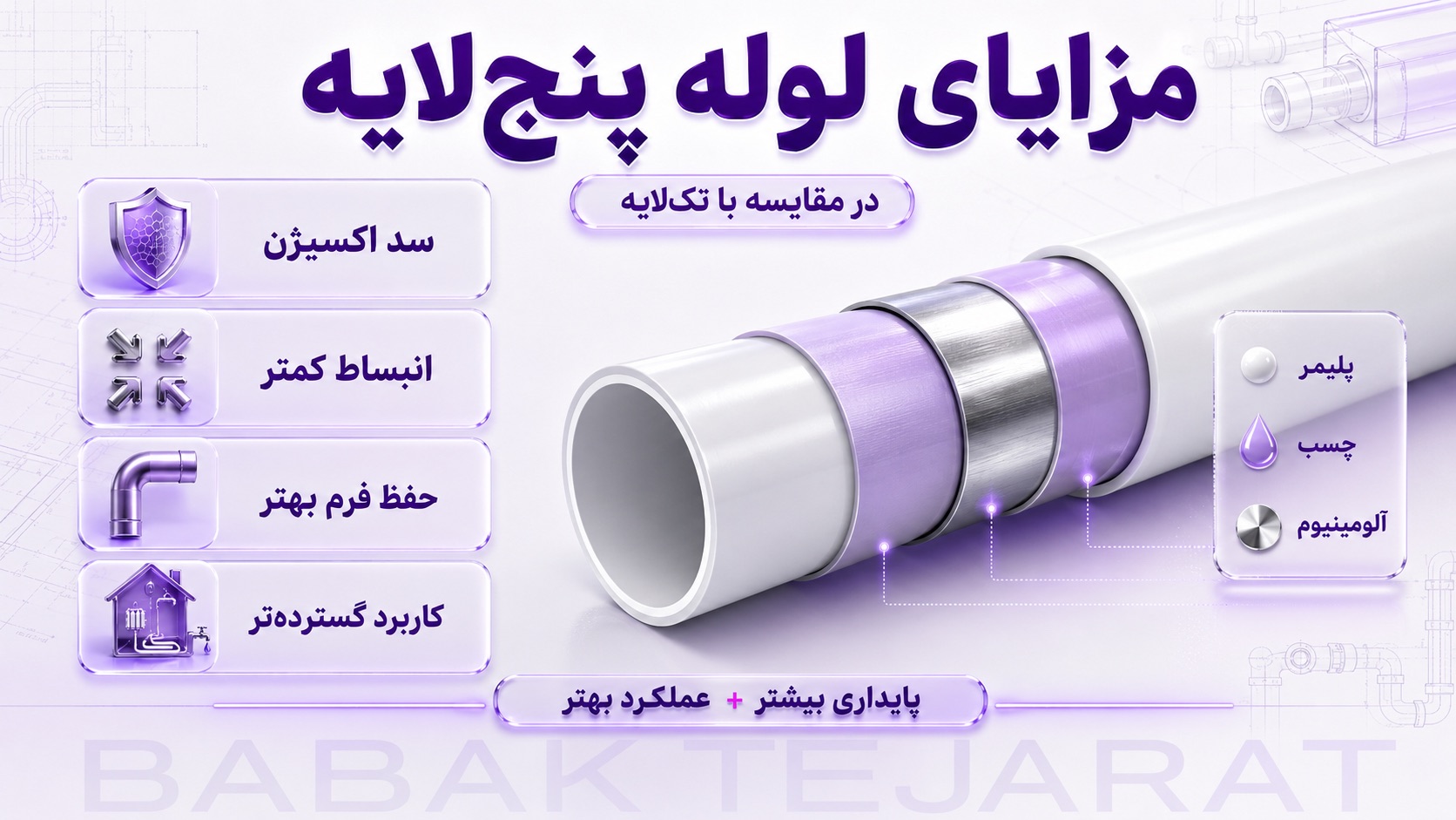 در تفاوت لوله پنج لایه با تک لایه، مزایای لوله پنج لایه چیست؟