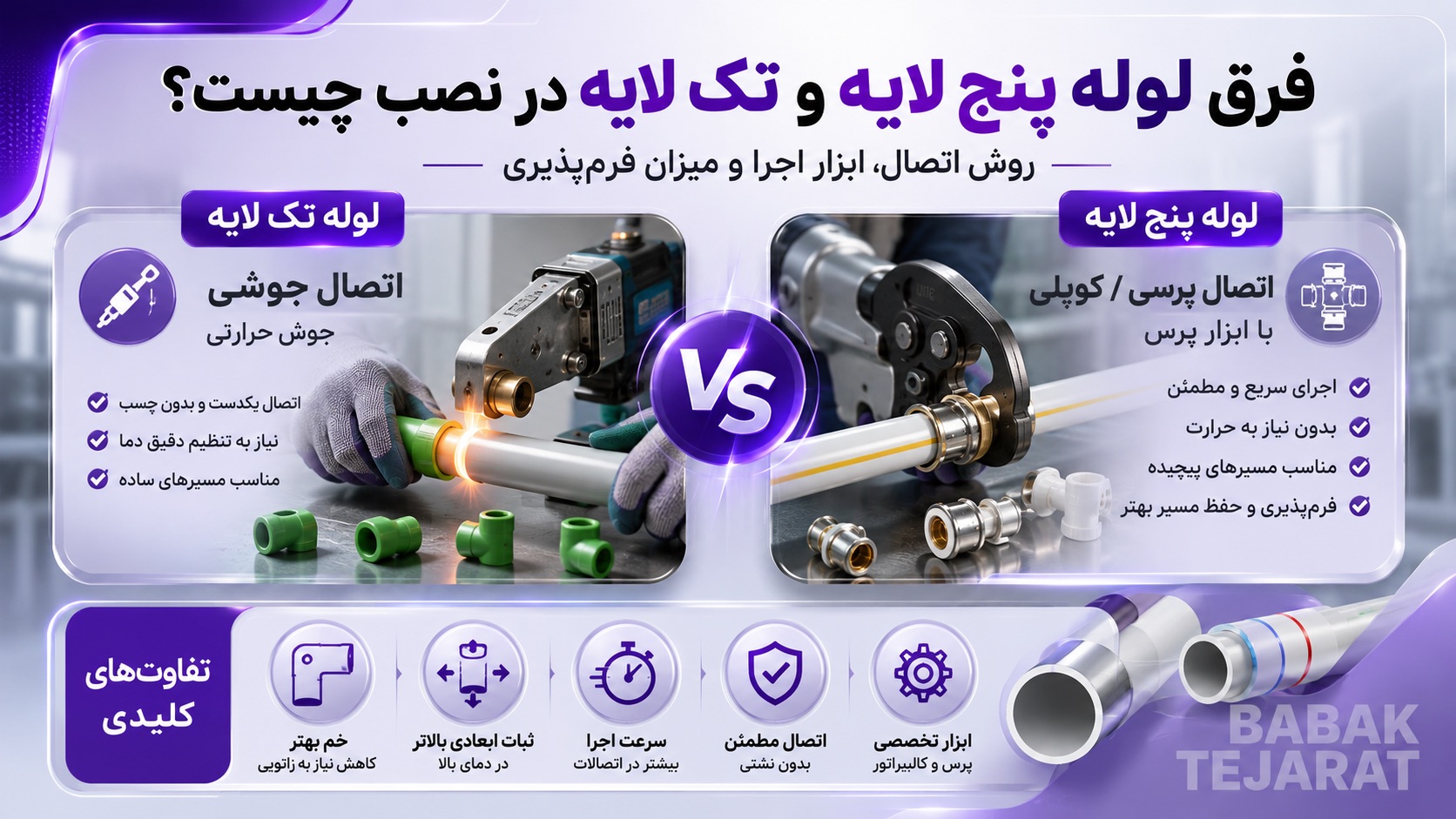 فرق لوله پنج لایه و تک لایه در نصب چیست؟