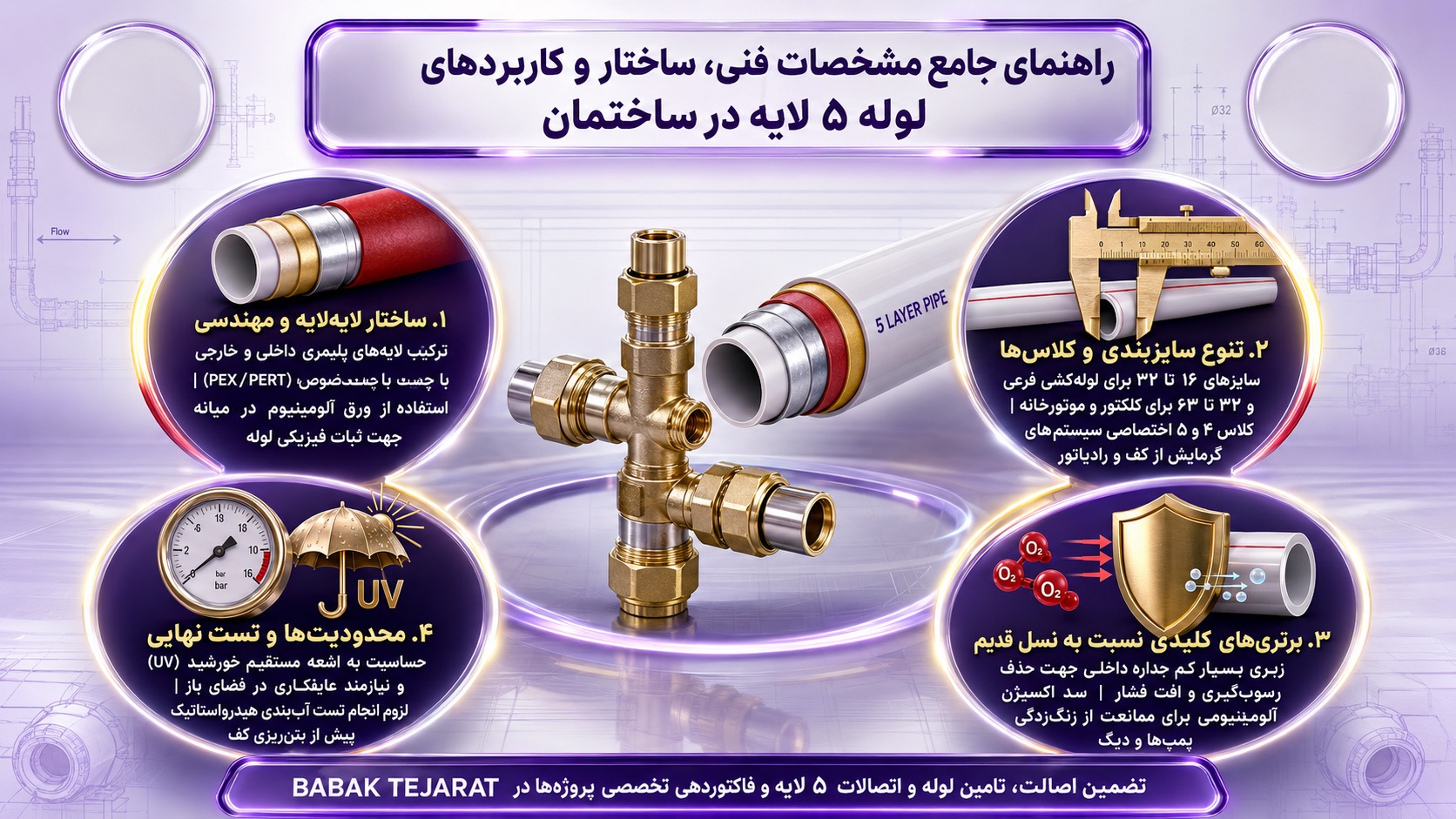 لوله پنج لایه چیست و چرا در تاسیسات ساختمان مهم شد؟