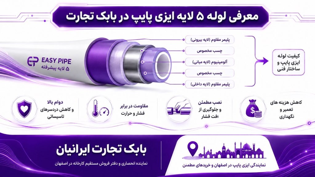 لوله ۵ لایه ایزی پایپ